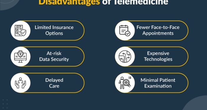 Advantages and Disadvantages of Technology in Healthcare