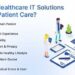 7 Ways Healthcare IT Solutions Improve Patient Care